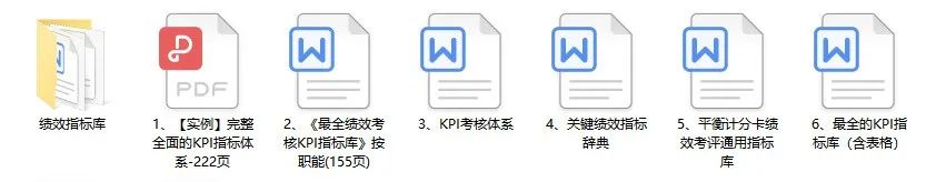 HR不用为绩效考核发愁了！520份绩效考核全模板免费领取！π