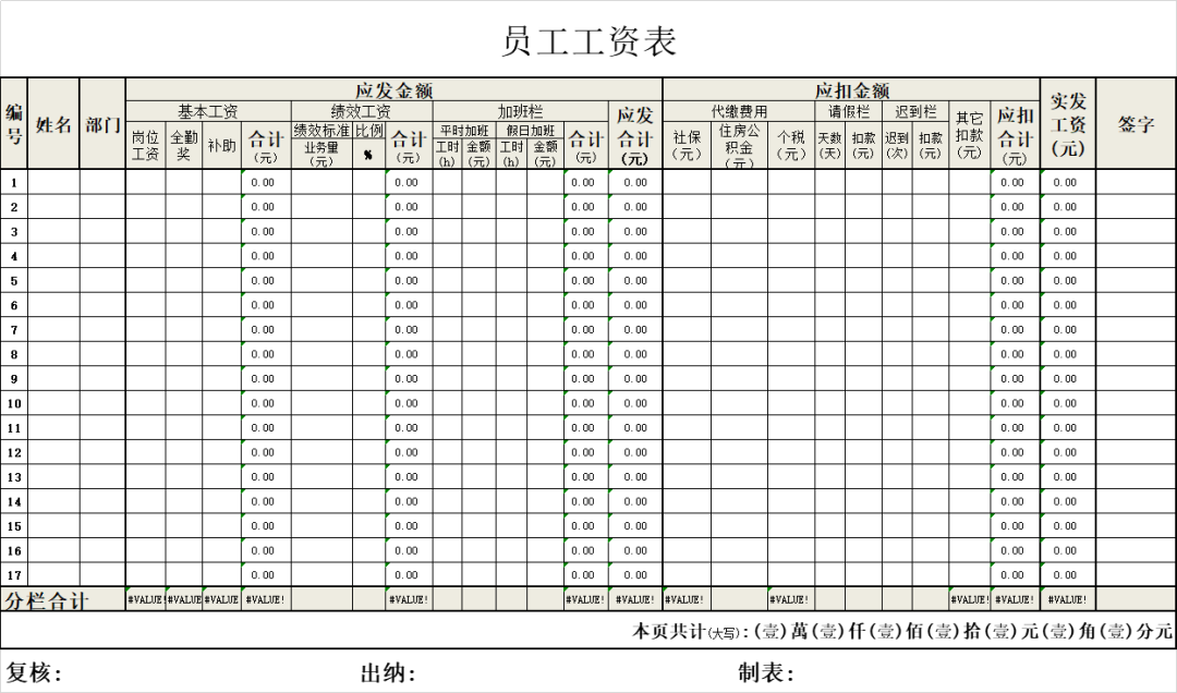 考勤/绩效/工资/社保（680个带公式的Excel模板），一次性拿走 π