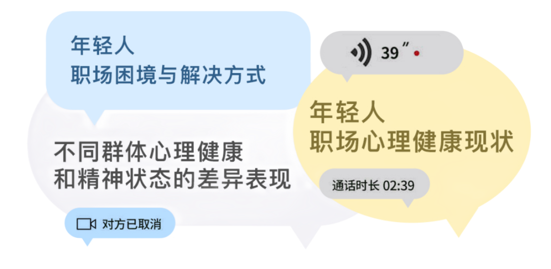 Soul APP联合上海市精神卫生中心发布《2024年Z世代职场心理健康报告》