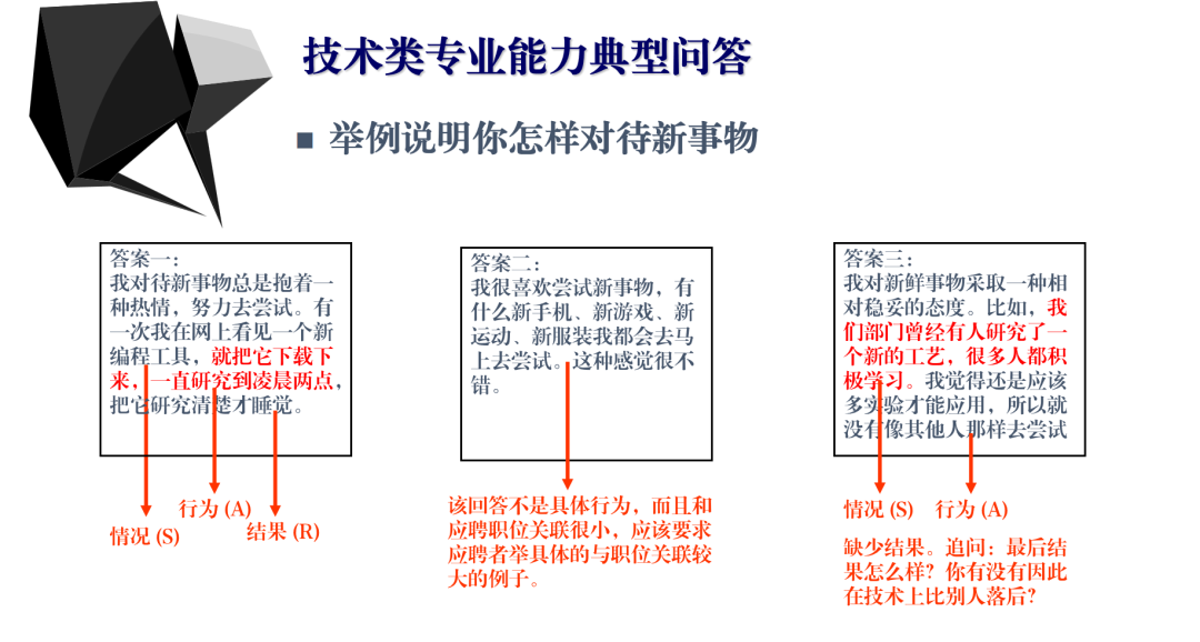 候选人不善言辞？大部分是HR不会提问！