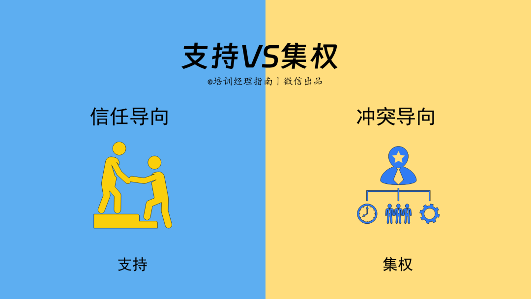 95后管理者,如何领导:整顿职场的零零后