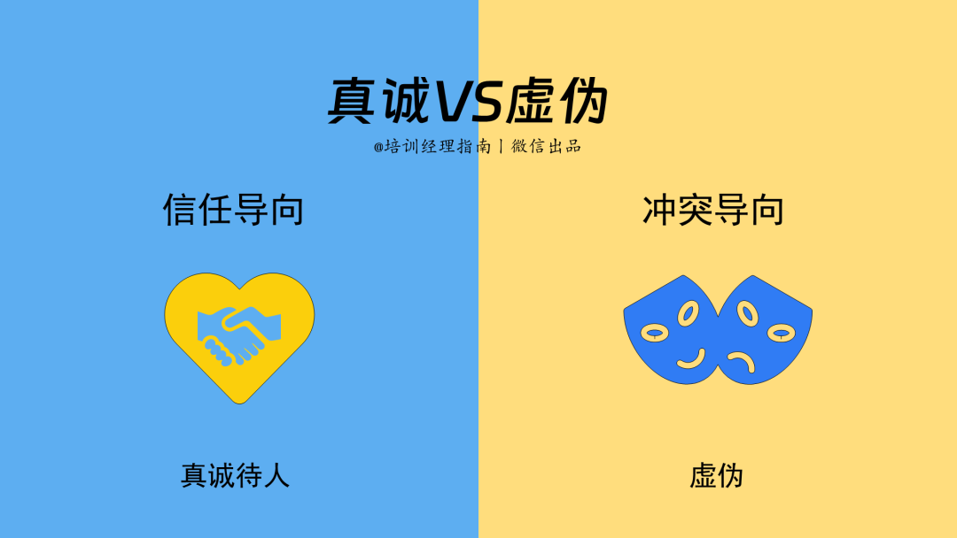 95后管理者,如何领导:整顿职场的零零后