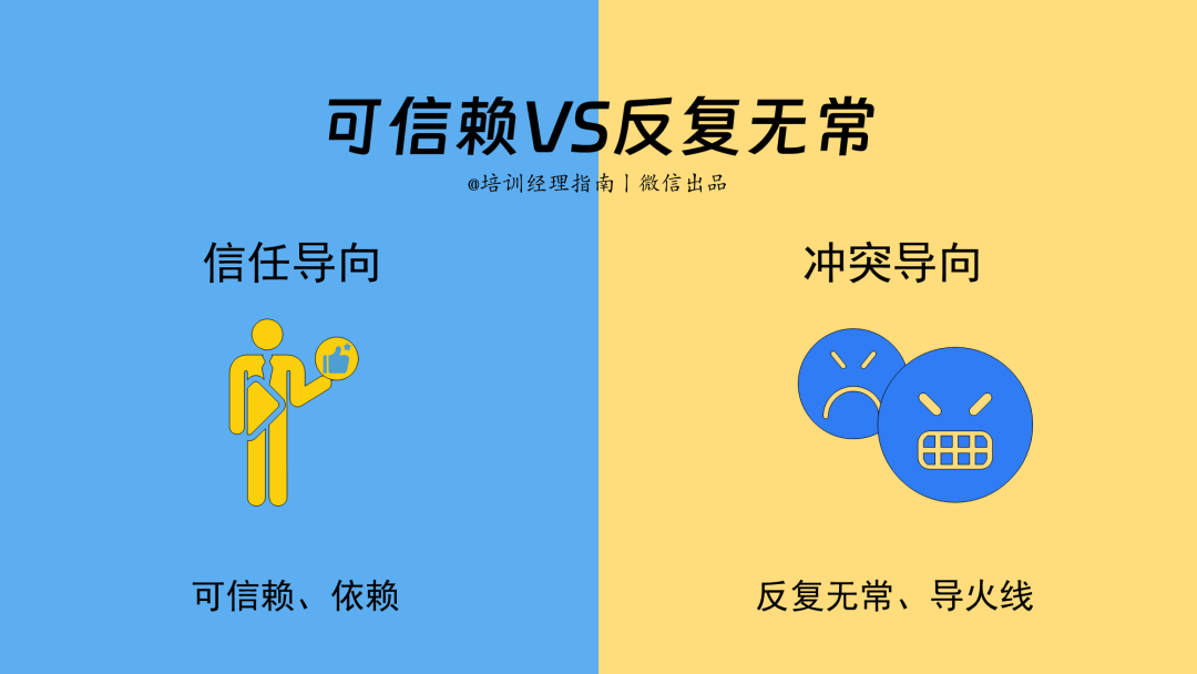 95后管理者,如何领导:整顿职场的零零后