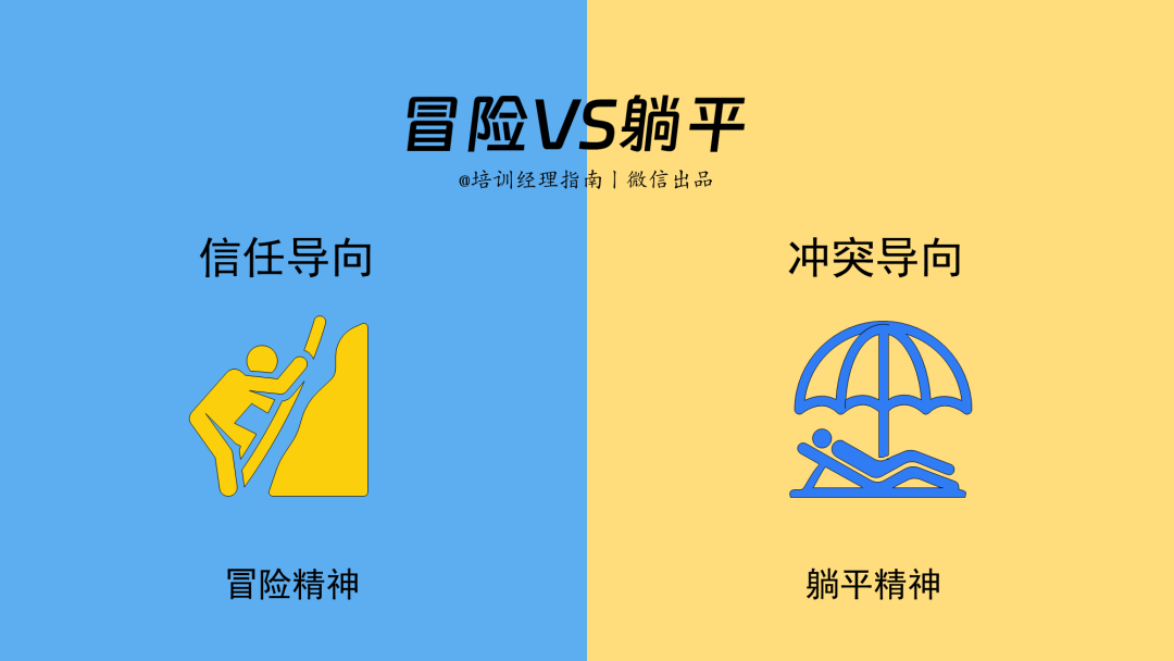95后管理者,如何领导:整顿职场的零零后