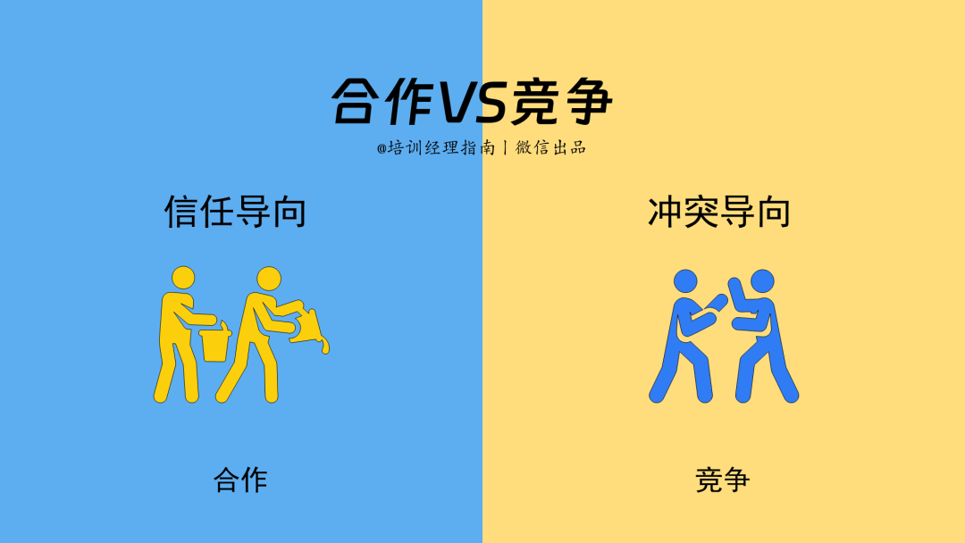 95后管理者,如何领导:整顿职场的零零后