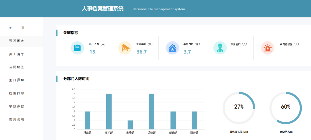 新个税工资计算Excel公式模板来啦（自动生成）π