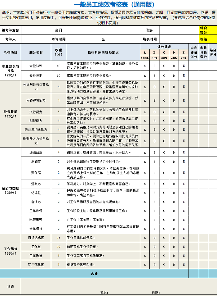 新个税工资计算Excel公式模板来啦（自动生成）π