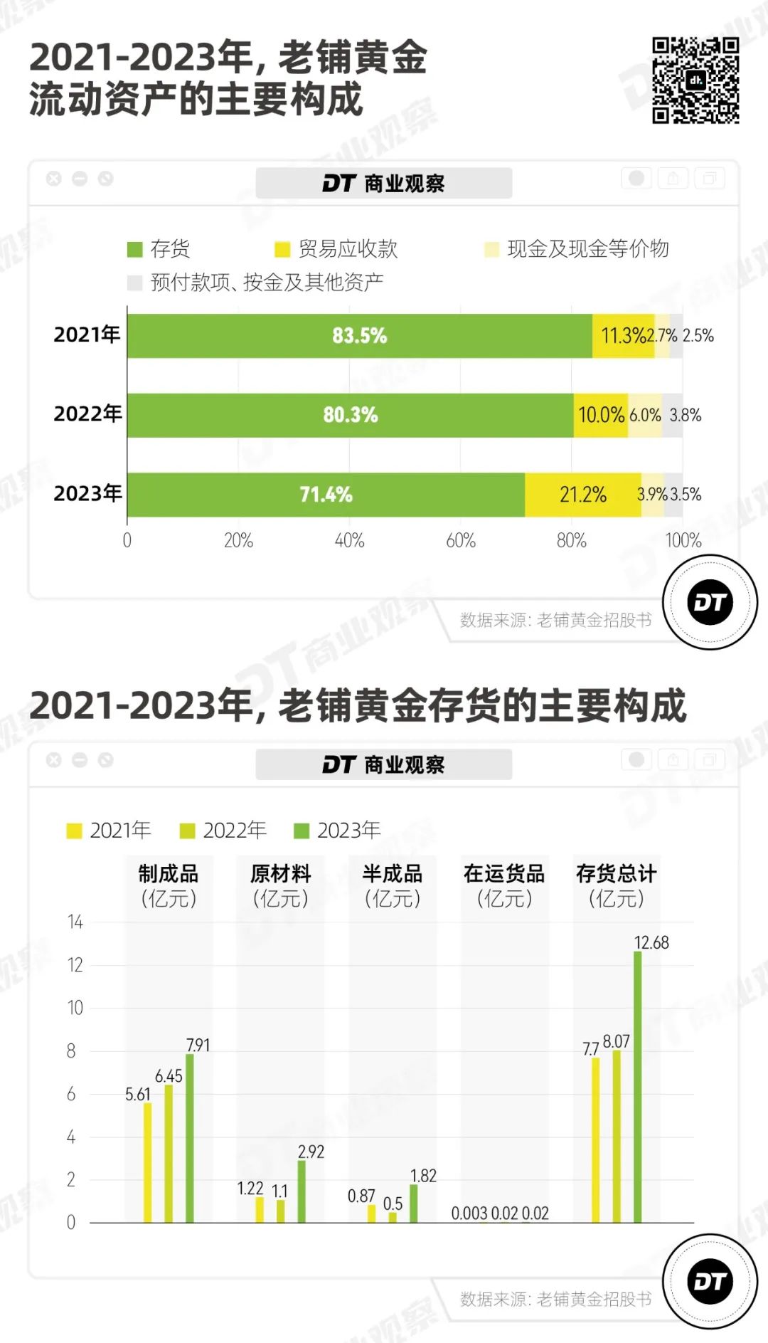 全中国最有钱的贵妇，都在这里乖乖排队