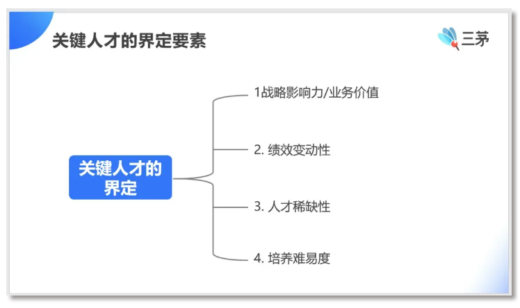 同为HRBP，月薪8k与20k的差距如何跨越？