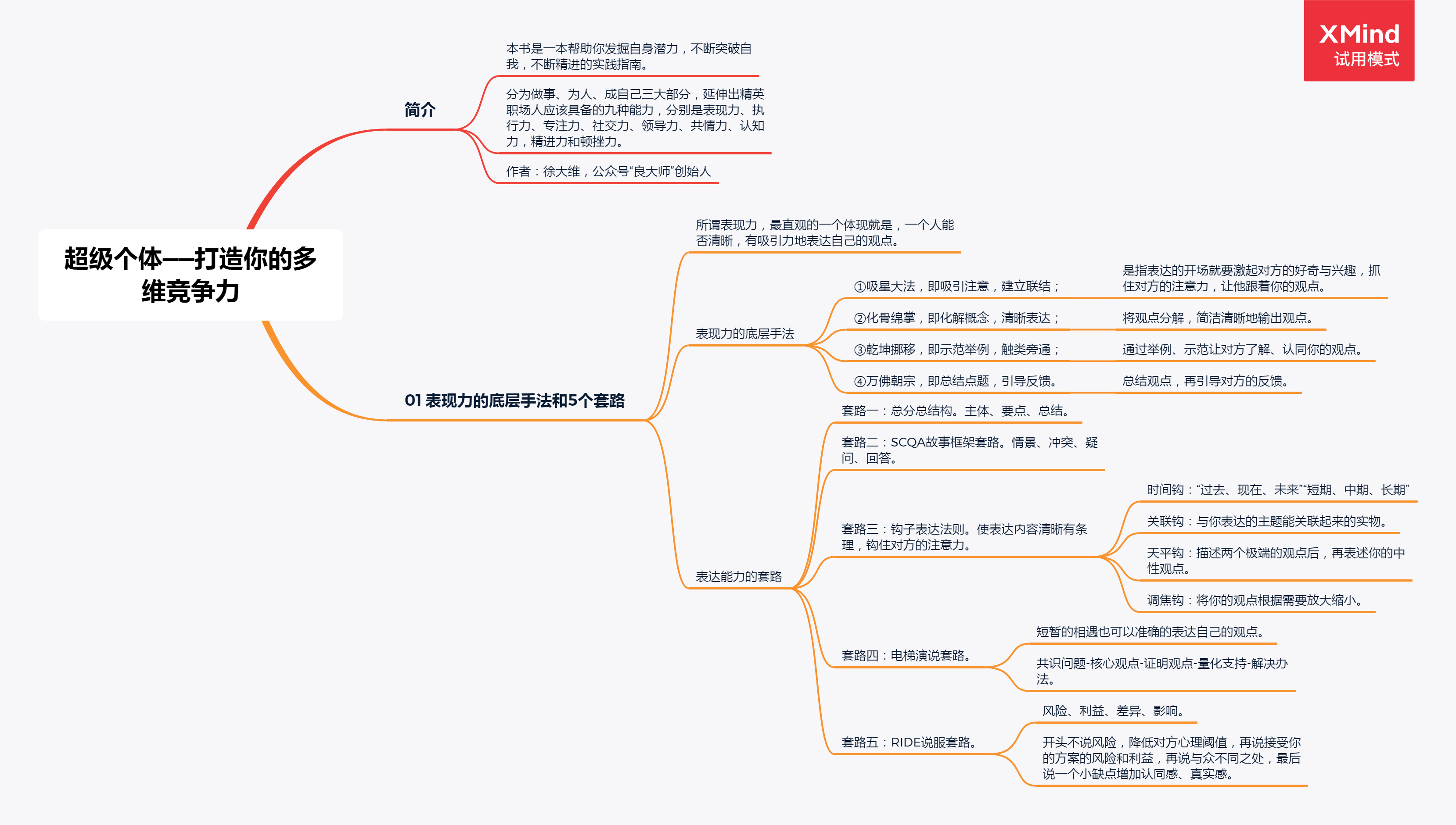 《超级个体——打造你的多维竞争力》听书笔记