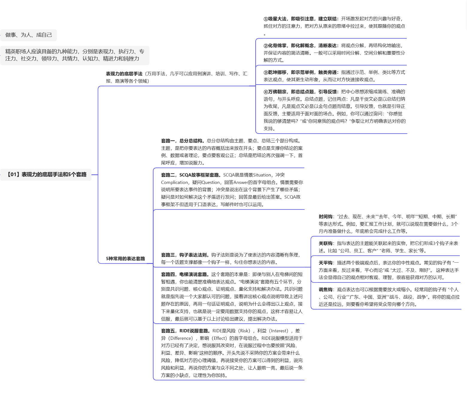 《超级个体——打造你的多维竞争力》共读笔记