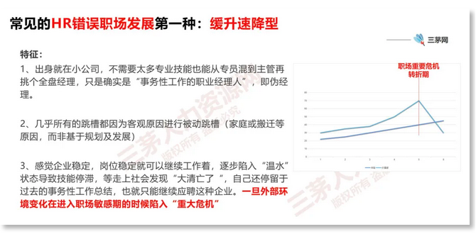 理想裁员招聘HR近70%，为什么这些HR首当其冲？