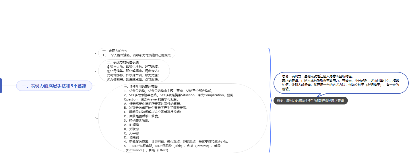 《超级个体：打造你的多维竞争力》读后感