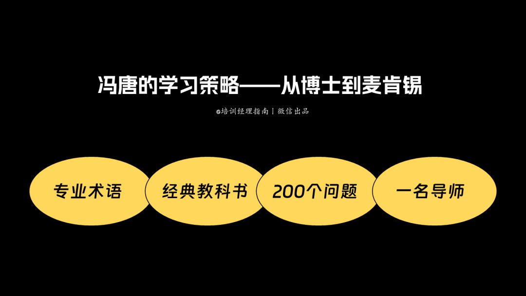 培训经理必知：快速弄懂业务的4个诀窍