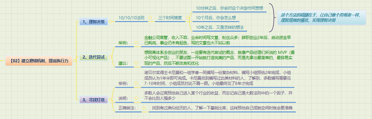 无痛阅读-《超级个体-打造你的多维竞争力》读书笔记