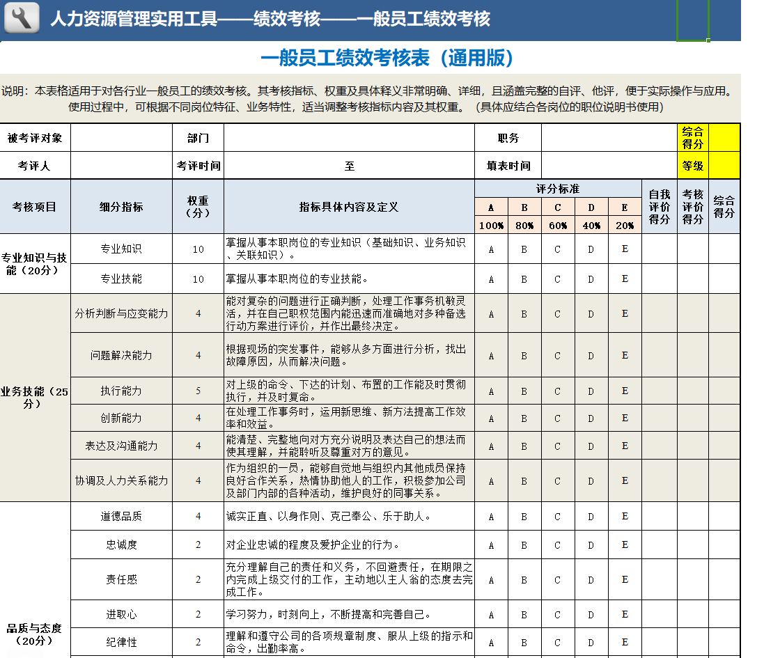 薪酬体系构建：年薪30W的HR是这样操作的…