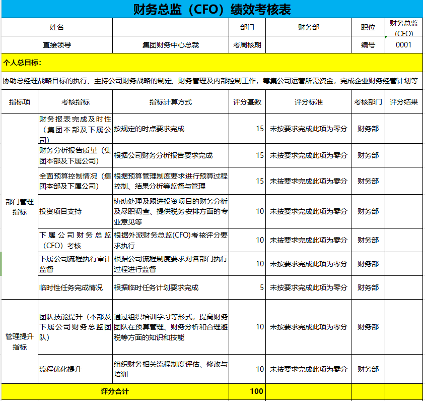 薪酬体系构建：年薪30W的HR是这样操作的…