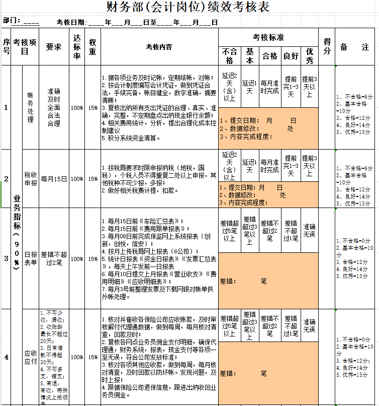 薪酬体系构建：年薪30W的HR是这样操作的…