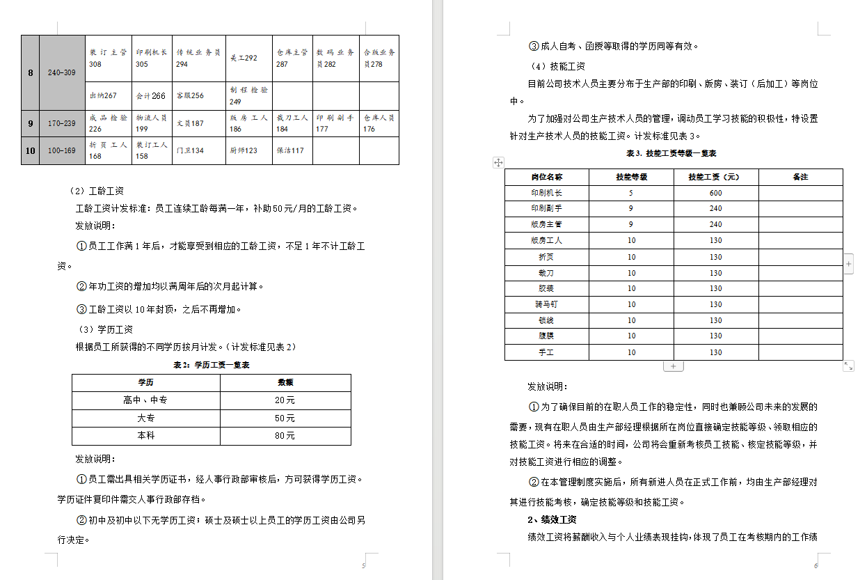 薪酬体系构建：年薪30W的HR是这样操作的…