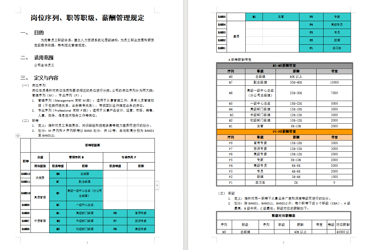 薪酬体系构建：年薪30W的HR是这样操作的…