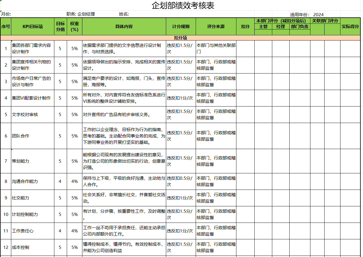 薪酬体系构建：年薪30W的HR是这样操作的…