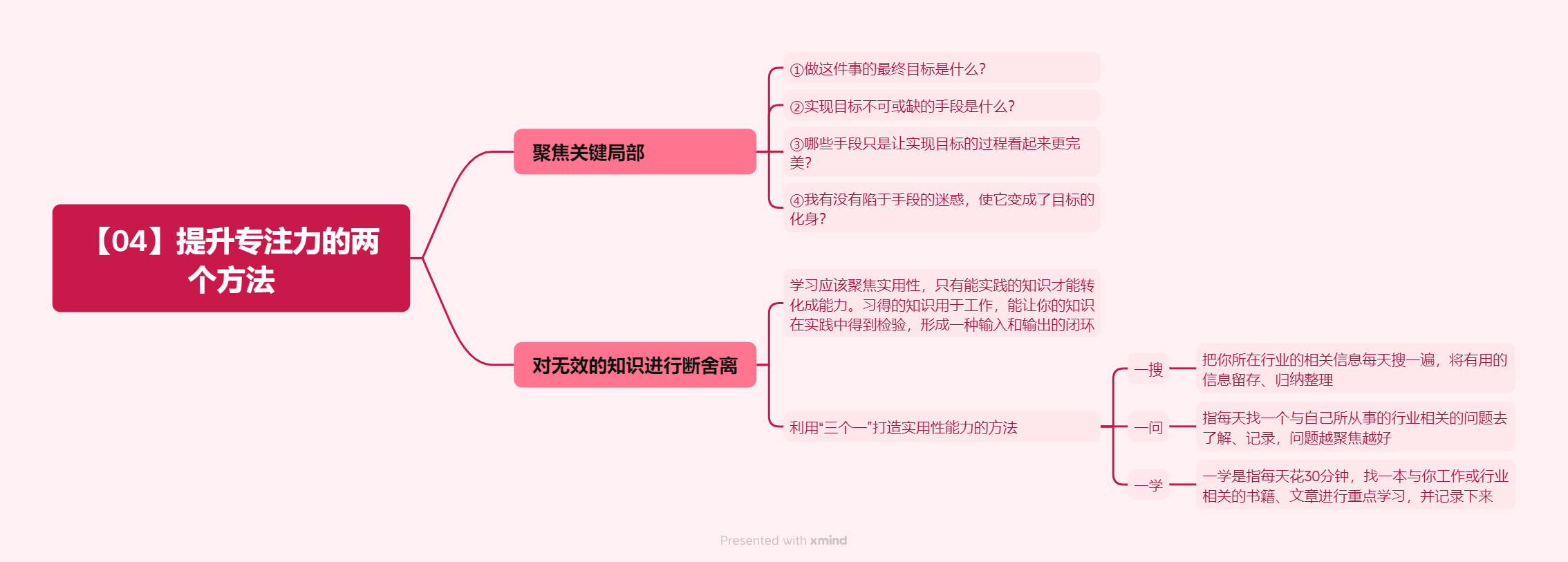 《超级个体:打造你的多维竞争力》学习笔记