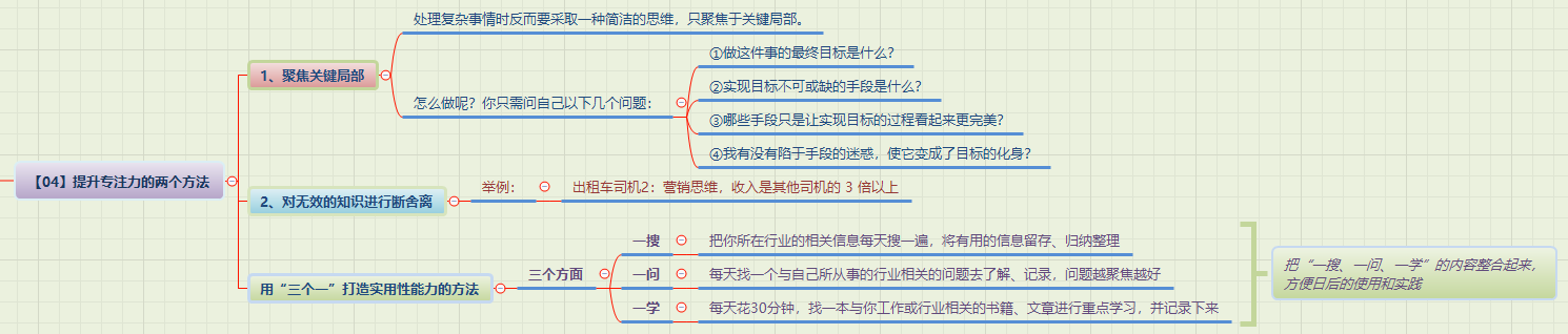 无痛阅读-《超级个体-打造你的多维竞争力》读书笔记