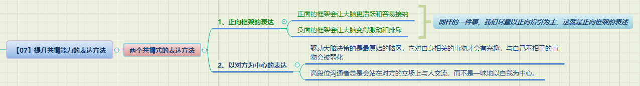 无痛阅读-《超级个体-打造你的多维竞争力》读书笔记