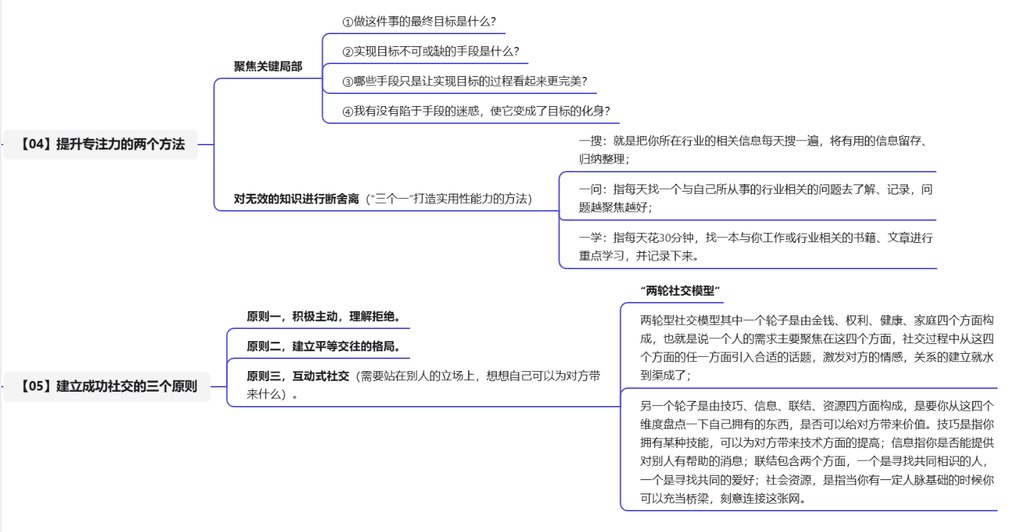 《超级个体——打造你的多维竞争力》共读笔记