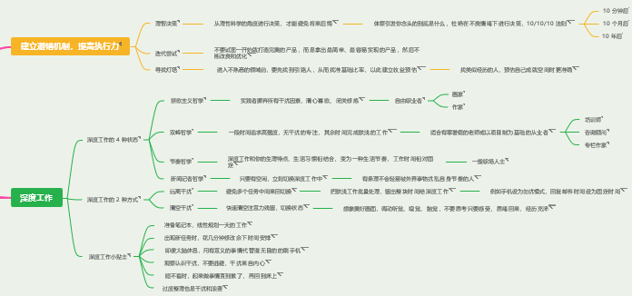 超级个体--打造你的多维竞争力