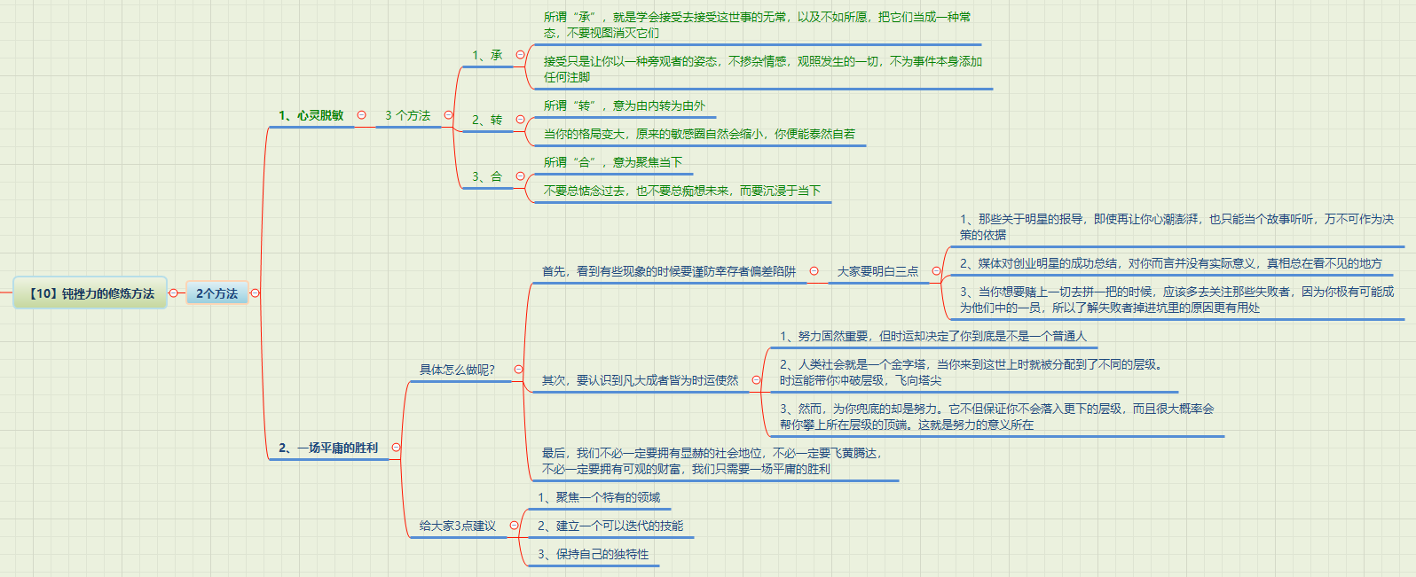 无痛阅读-《超级个体-打造你的多维竞争力》读书笔记