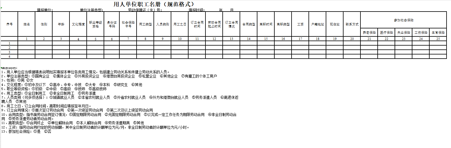 员工手册编写，这些痛点你遇到过吗？