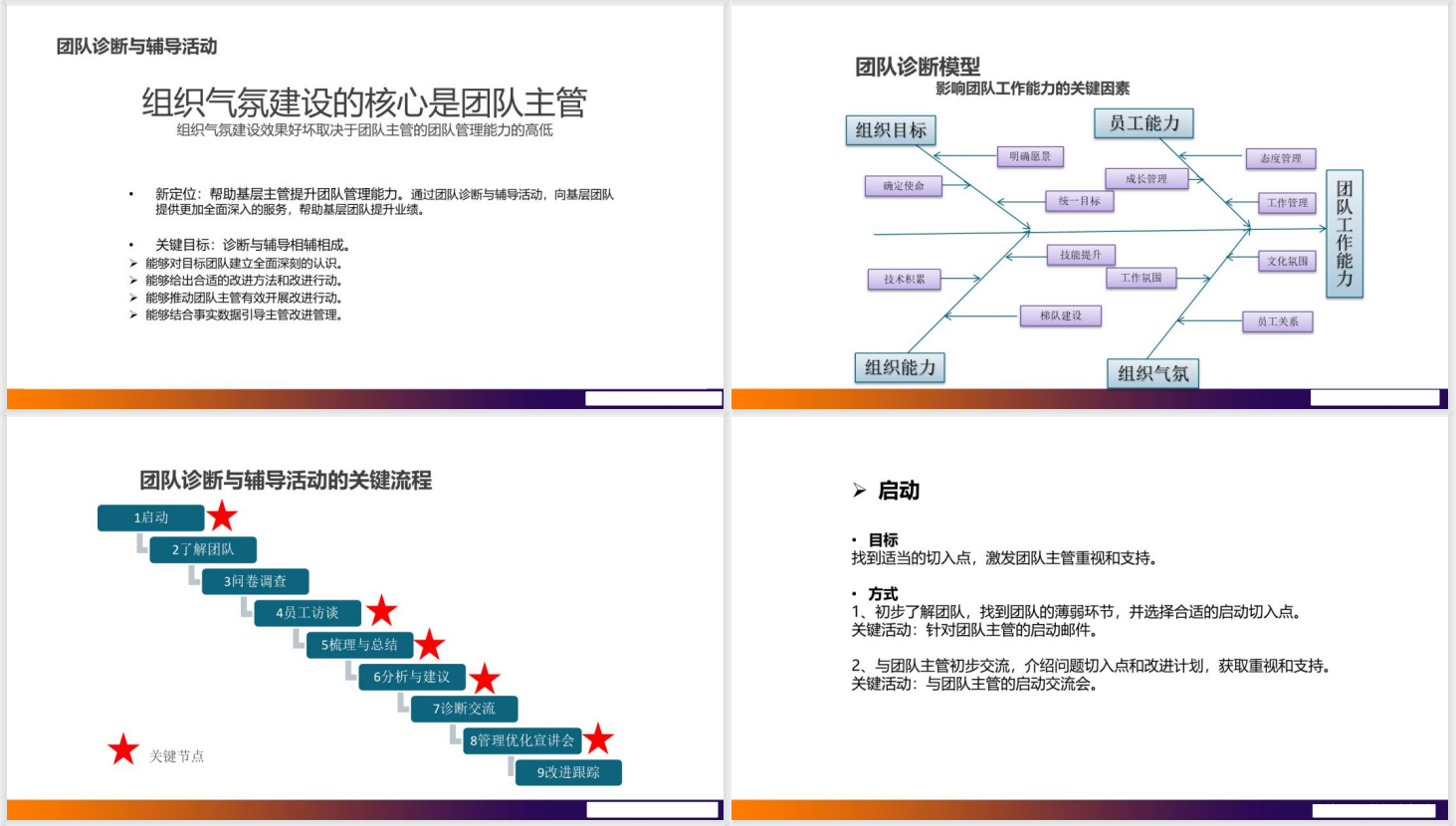 卷不动了？HR如何用核心竞争力找到新出路