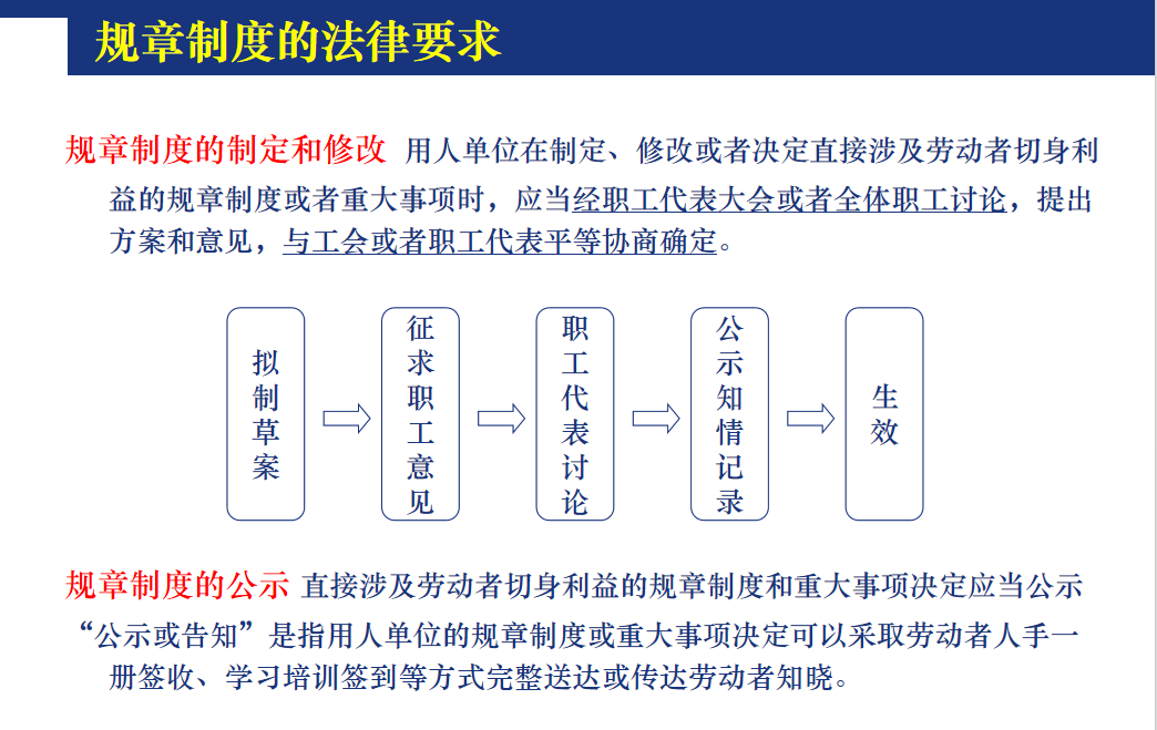 员工手册编写，这些痛点你遇到过吗？