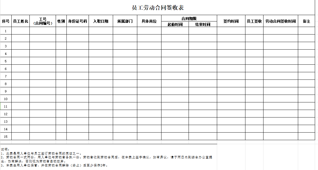 员工手册编写，这些痛点你遇到过吗？