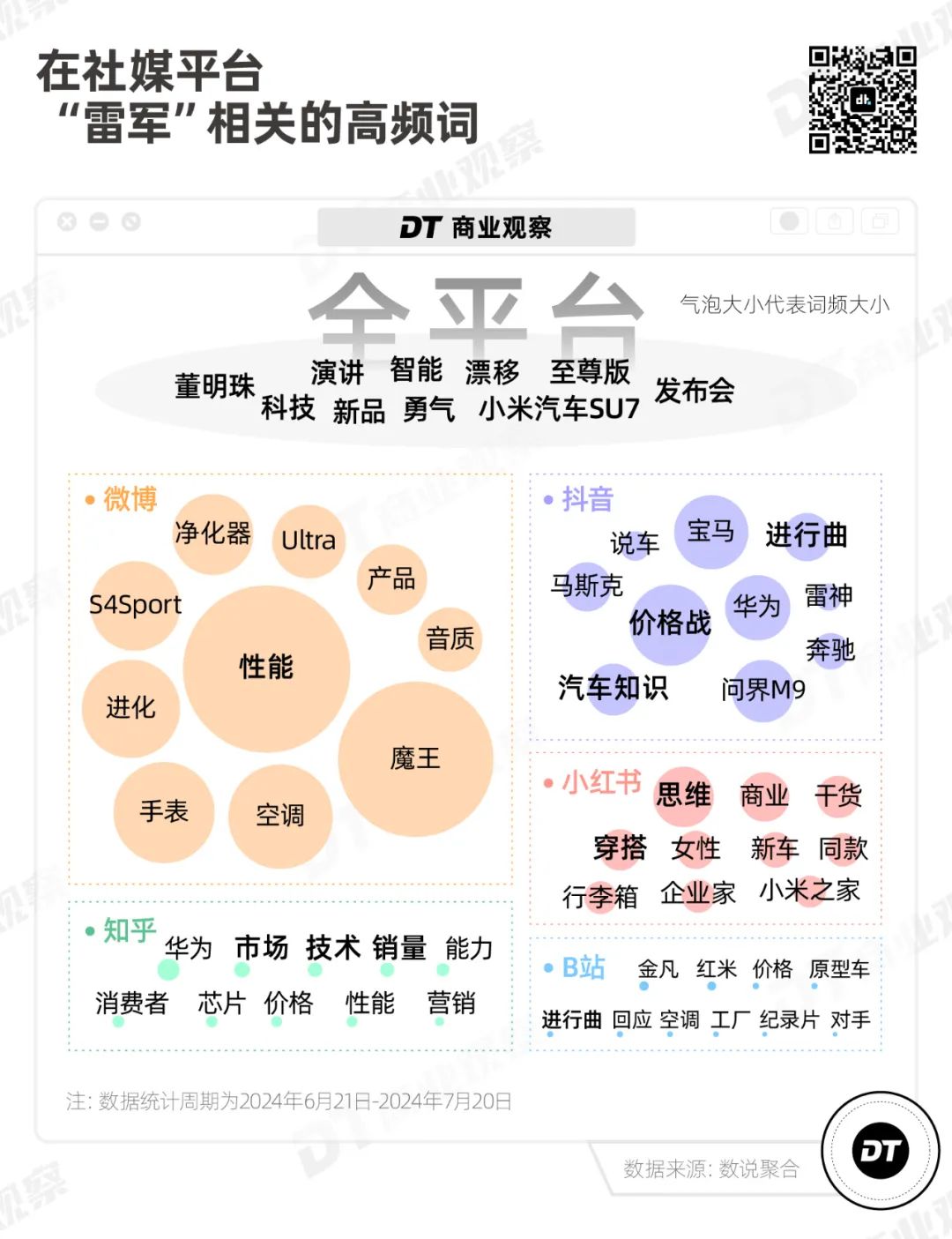 小米有平替，雷军无代餐