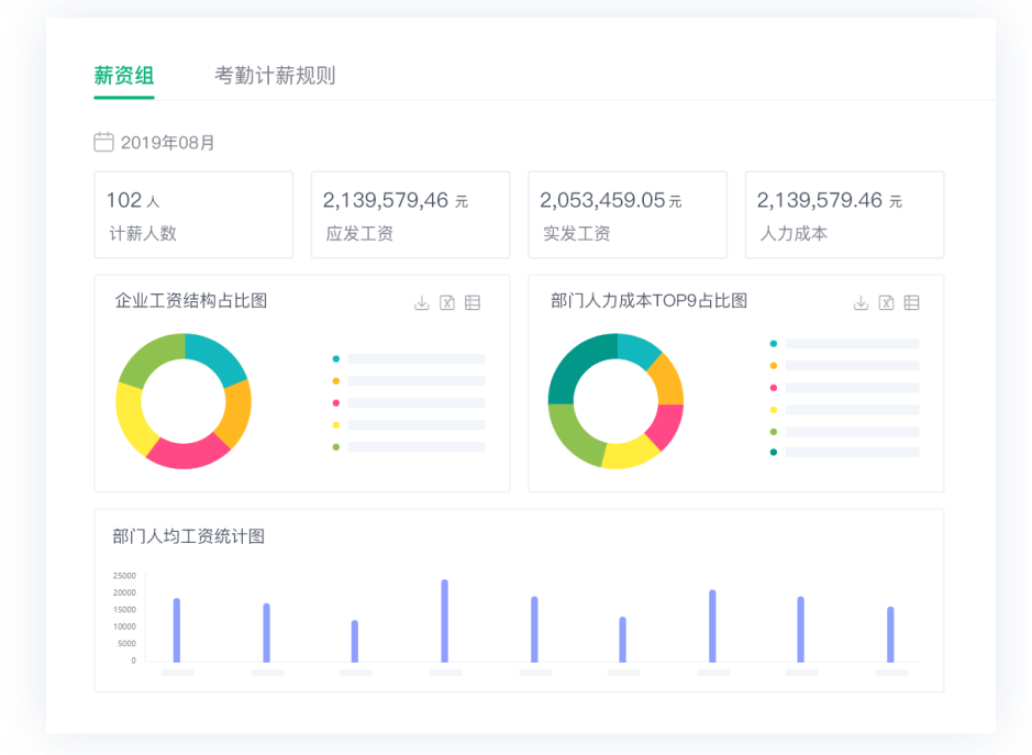 连锁火锅余总：做好30人的团队管理，均店业绩年增长15%