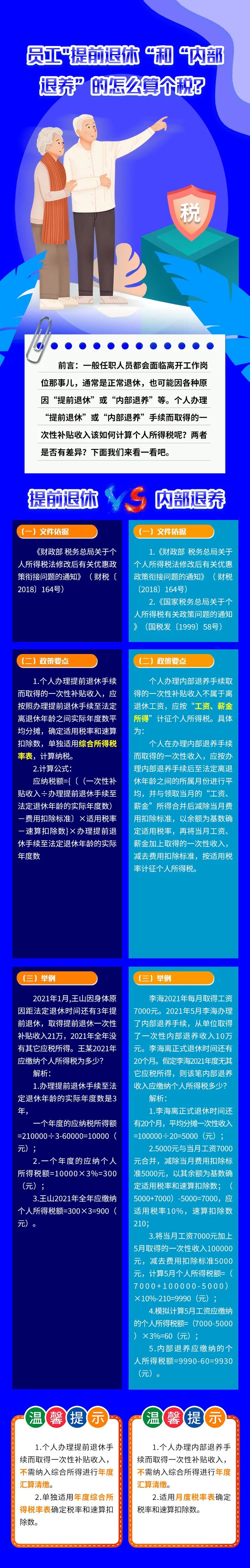 提前退休！满足这些条件，男女都能申请！违规办理，绝对不行！