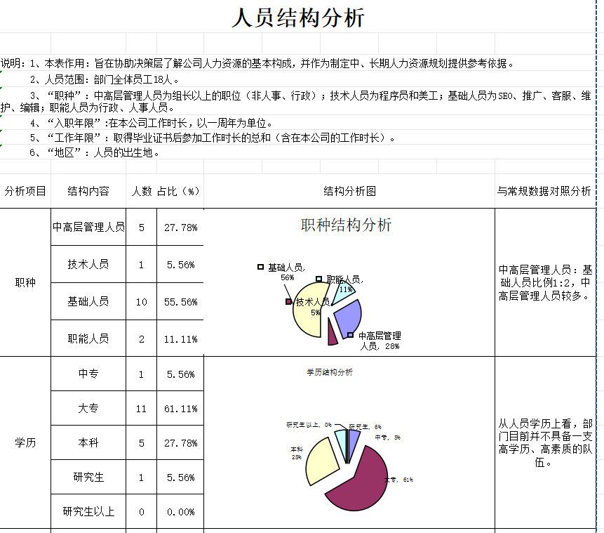 “为什么不是我？”职场被忽视的真相与逆袭之道