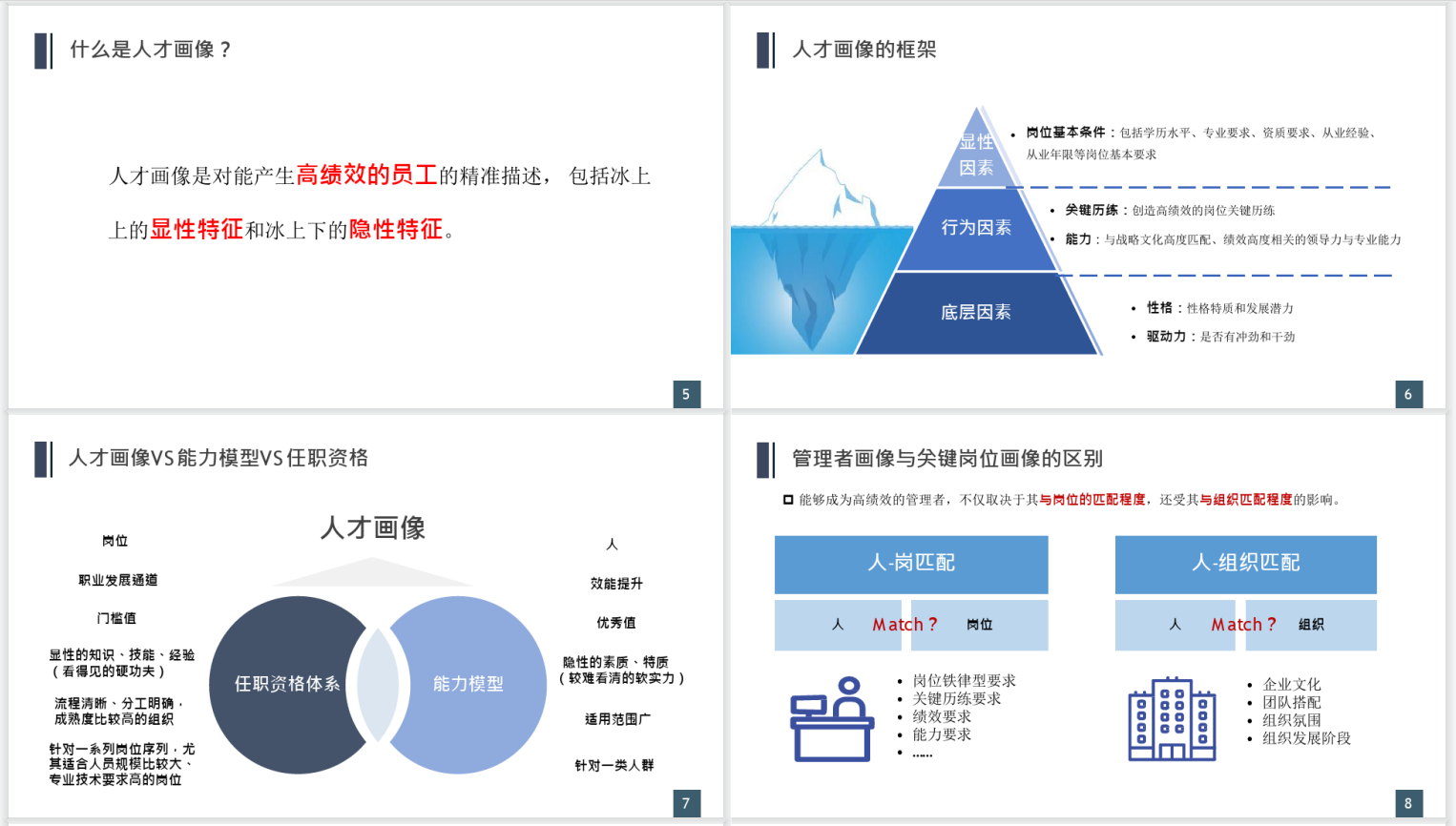 完美简历背后的陷阱：HR如何识破“表面高手”