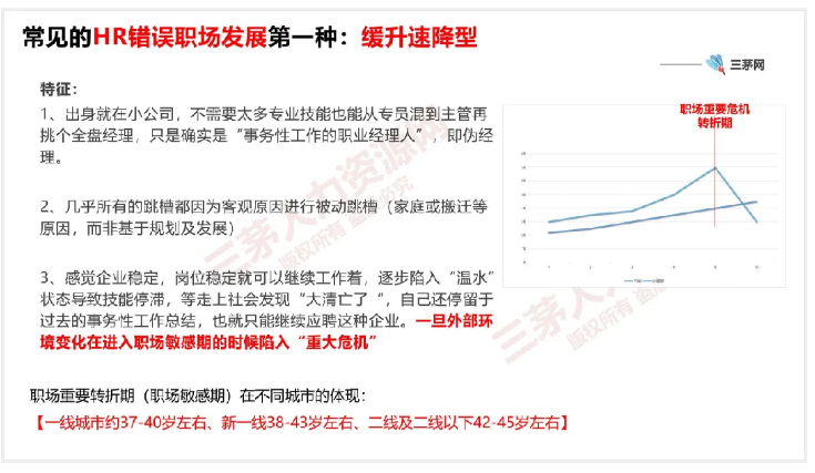 资深HR月薪12K遭解雇，求职无门：你所谓经验可能一文不值！