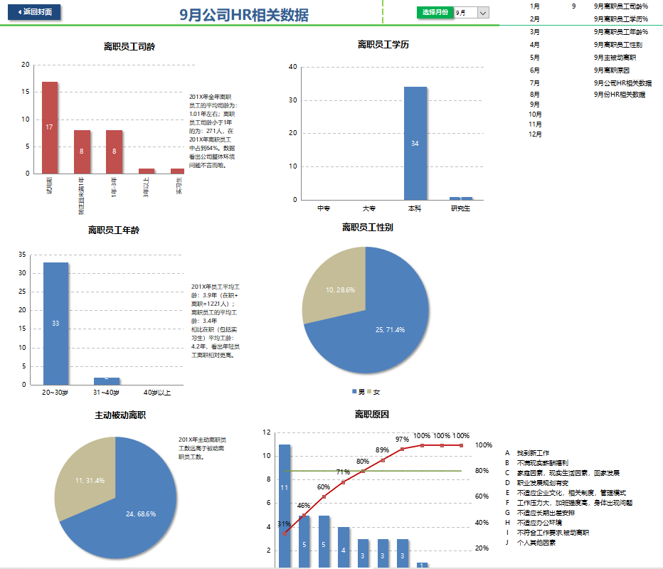 “为什么不是我？”职场被忽视的真相与逆袭之道