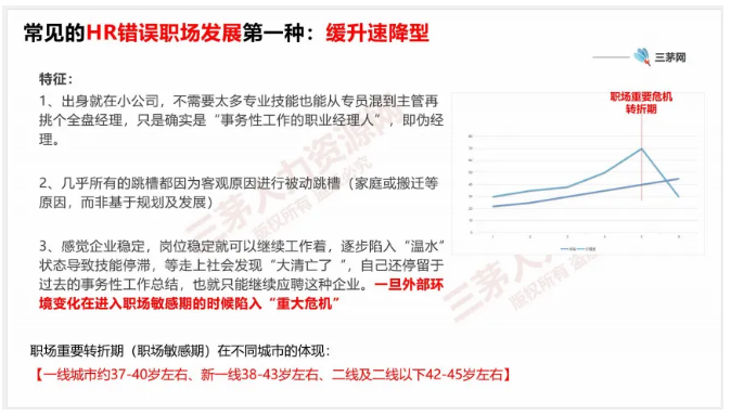 华为、阿里等各大厂都重视的人效，到底该如何操作？