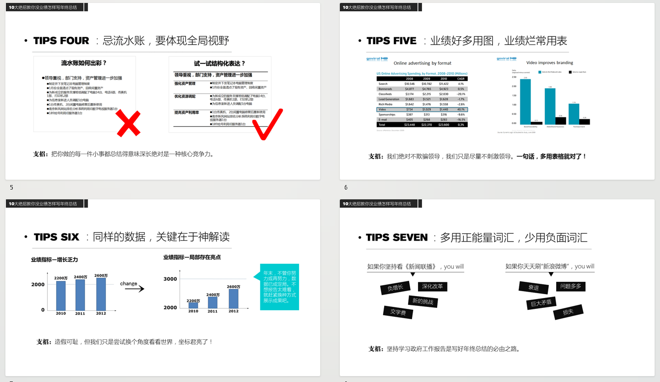 “为什么不是我？”职场被忽视的真相与逆袭之道