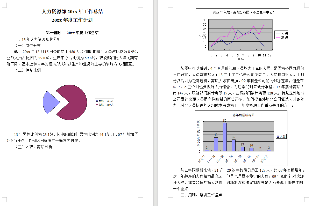 “为什么不是我？”职场被忽视的真相与逆袭之道