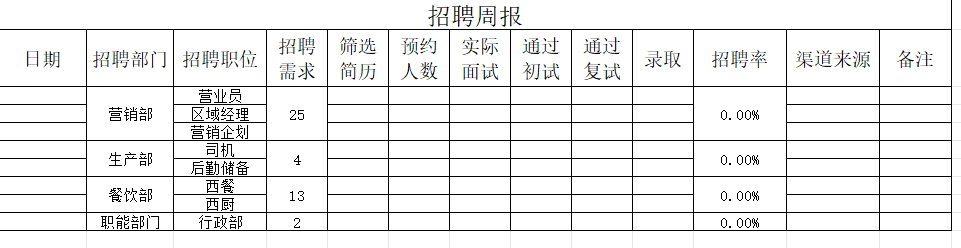 “为什么不是我？”职场被忽视的真相与逆袭之道