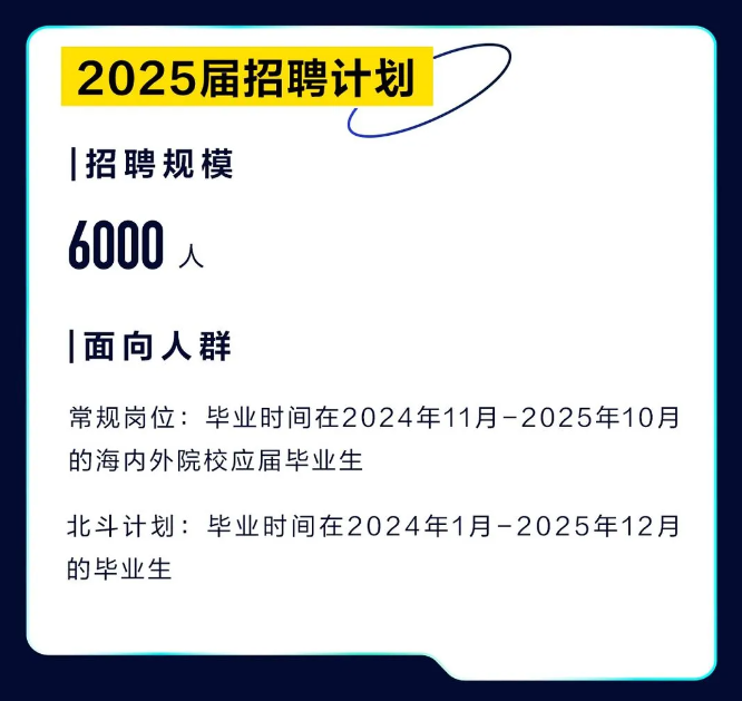 美团2025届校园招聘7月29日全球启动