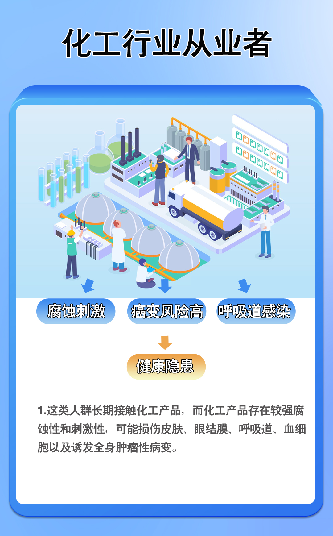 不同职业人群的健康隐患区别原来这么大！