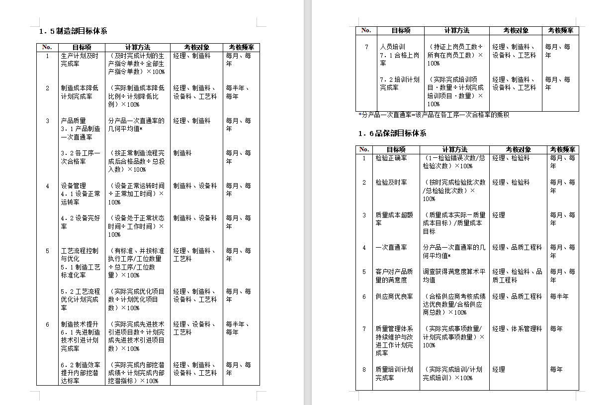 效率神器：一键解锁岗位说明书编写难题！