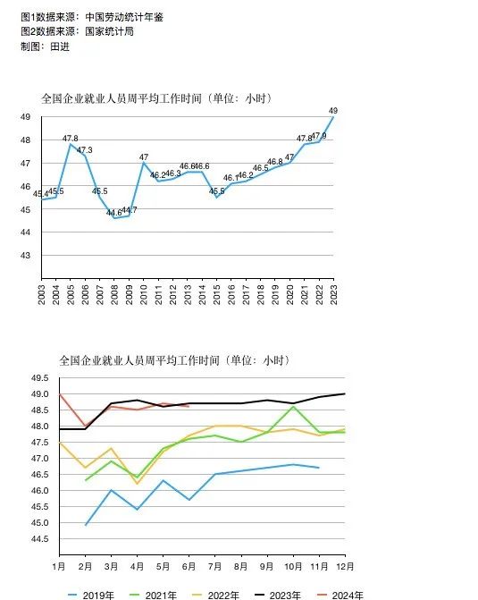 我，第一次见“班味”这么浓的高铁